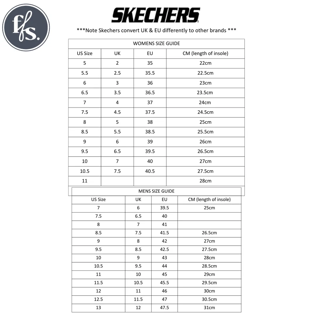Skechers Arch Fit Support Trainers Big Appeal Sunny Outlook Black 149057