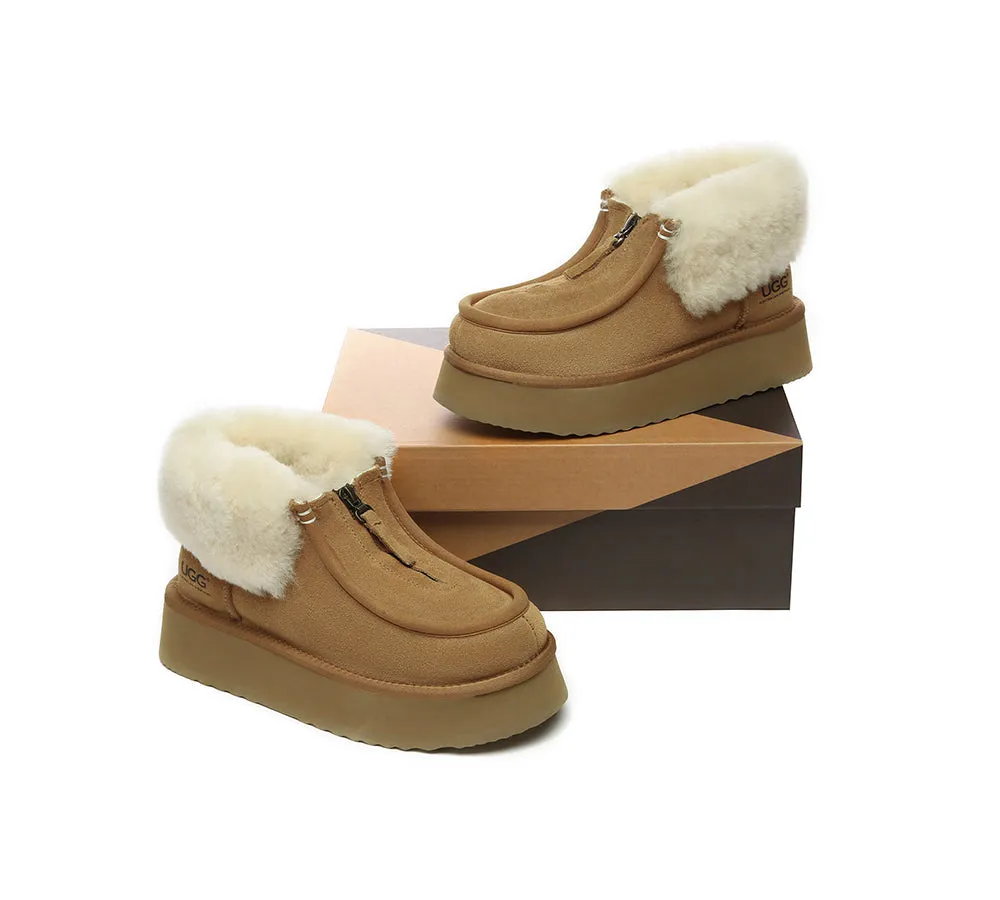 Wool Collar Zipper Platform Mini Ankle Boots