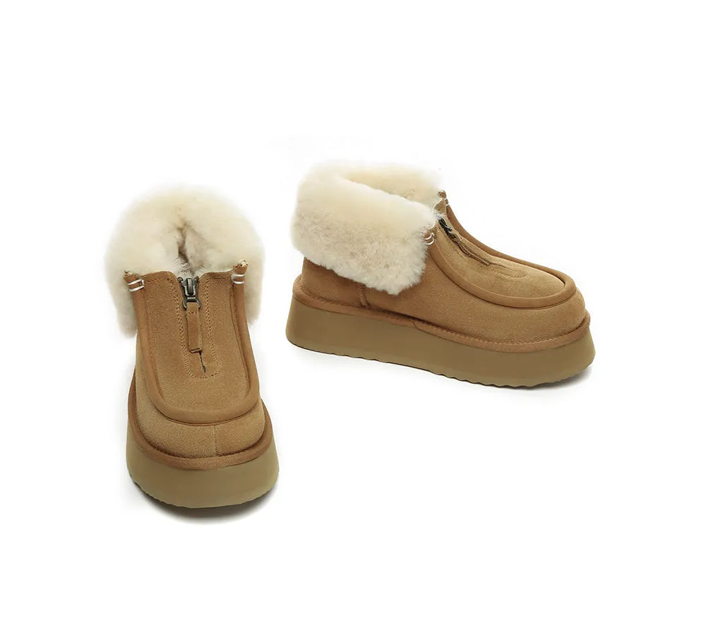 Wool Collar Zipper Platform Mini Ankle Boots
