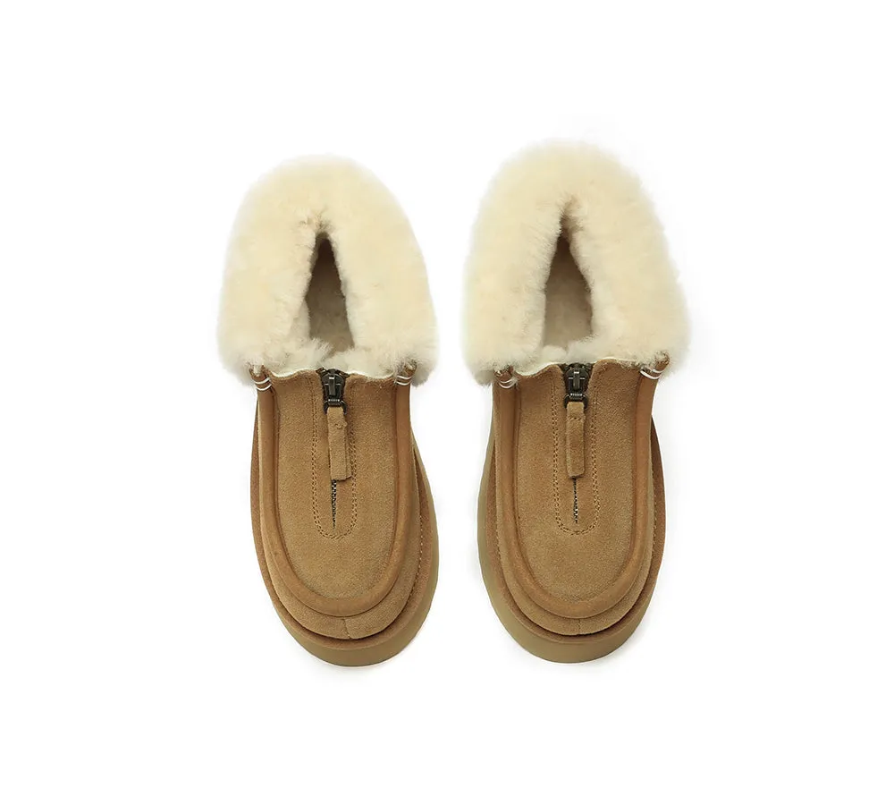 Wool Collar Zipper Platform Mini Ankle Boots