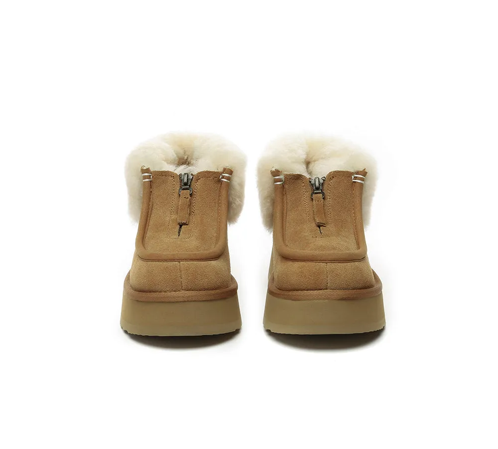 Wool Collar Zipper Platform Mini Ankle Boots